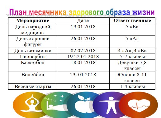 План здоровый образ жизни в школе