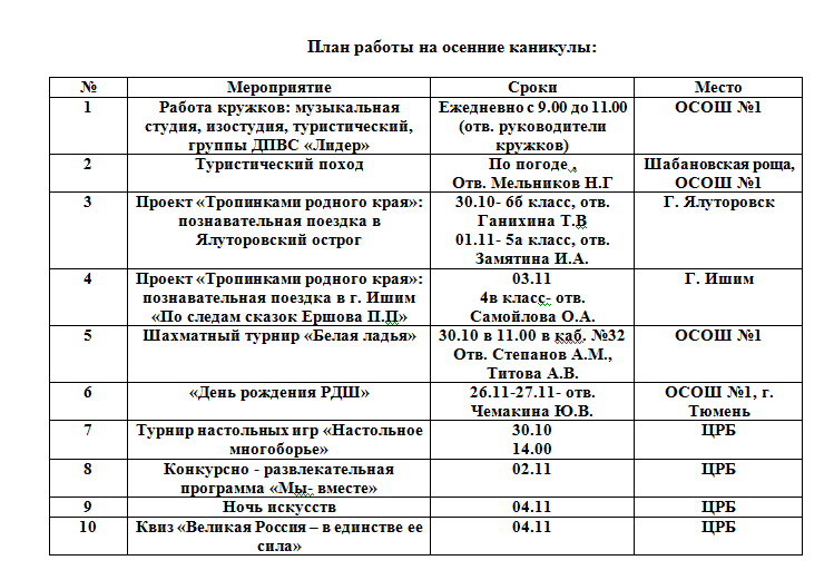 План работы школы июнь