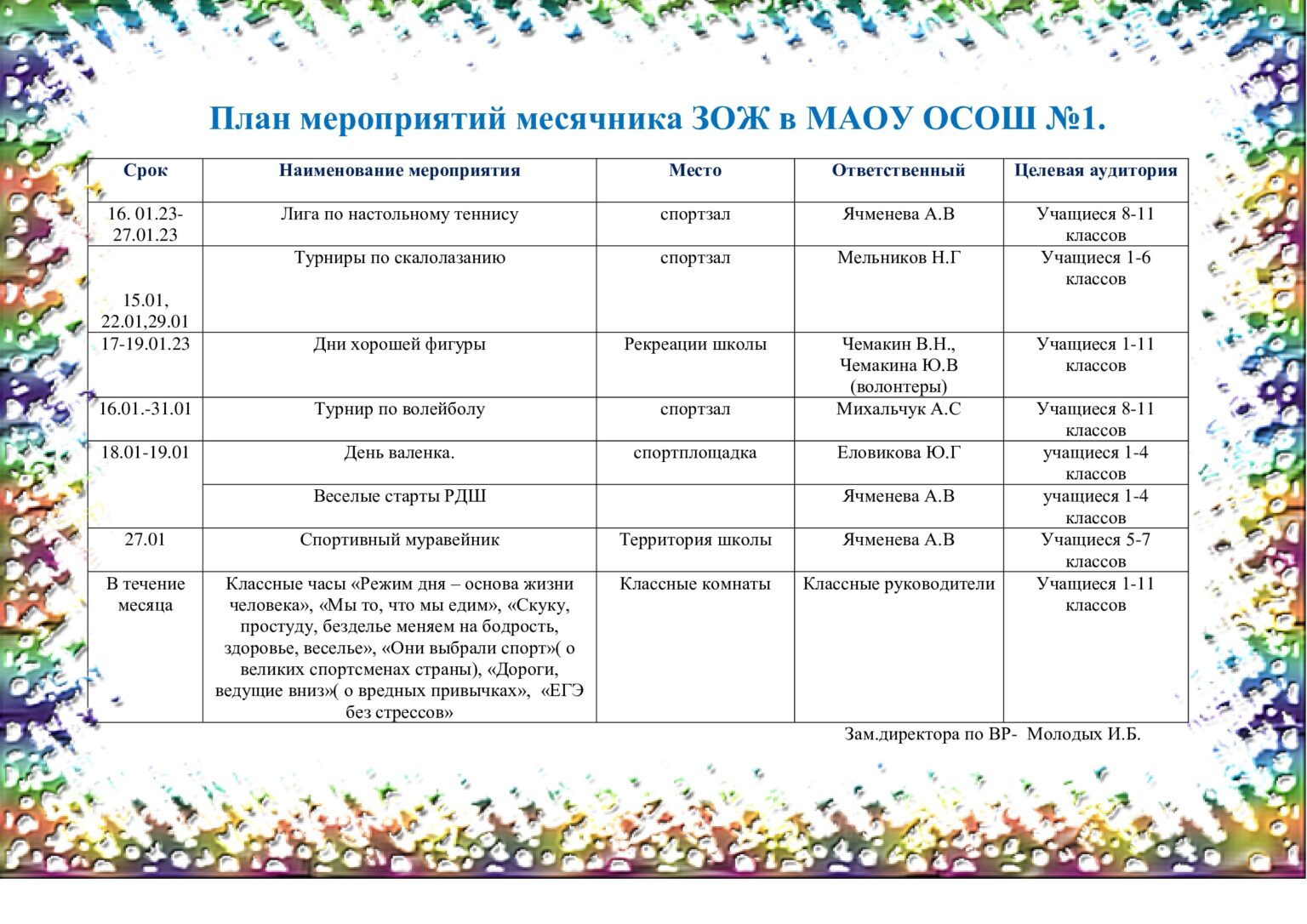 План здоровый образ жизни в школе